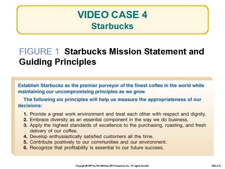 VIDEO CASE 4 Starbucks FIGURE 1 Starbucks Mission Statement and Guiding Principles Copyright ©