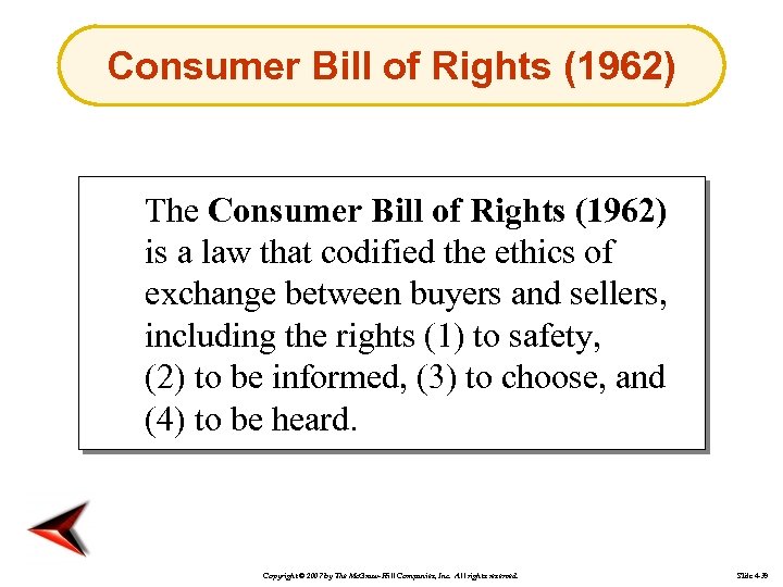 Consumer Bill of Rights (1962) The Consumer Bill of Rights (1962) is a law