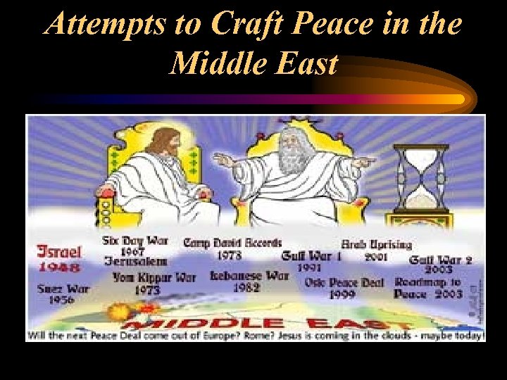 Attempts to Craft Peace in the Middle East 