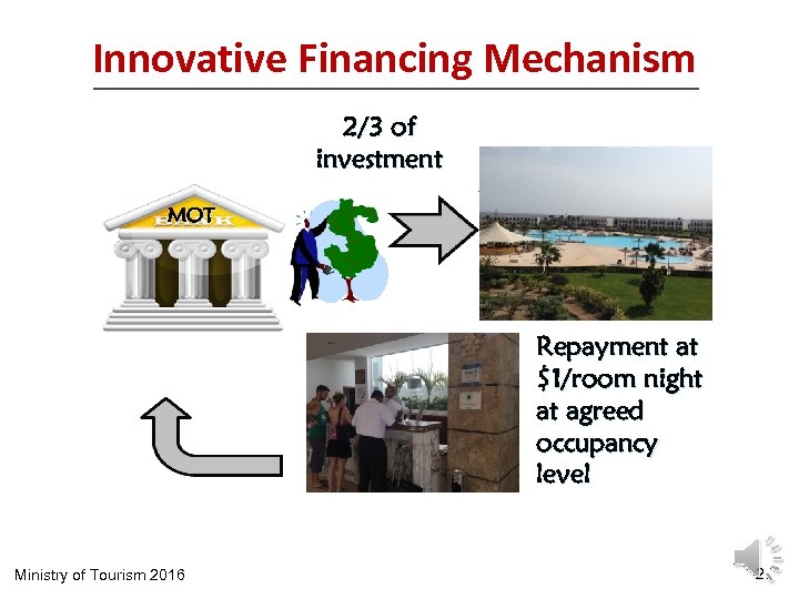 Innovative Financing Mechanism 2/3 of investment MOT Repayment at $1/room night at agreed occupancy