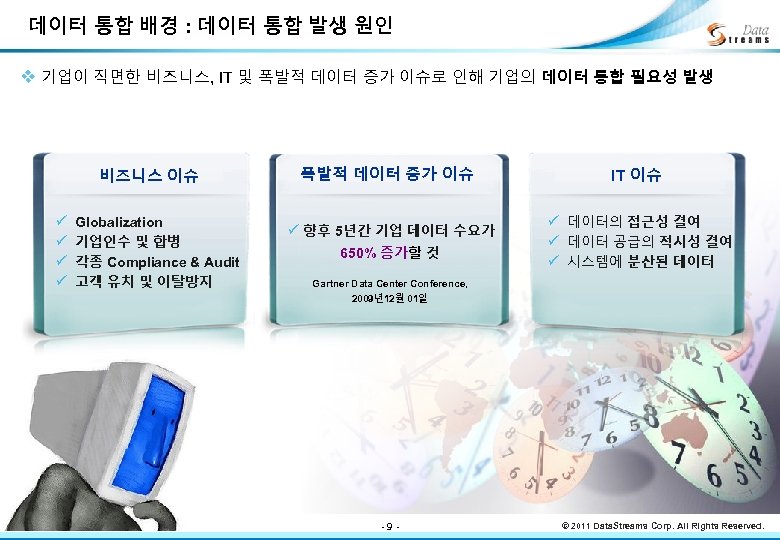 데이터 통합 배경 : 데이터 통합 발생 원인 v 기업이 직면한 비즈니스, IT 및
