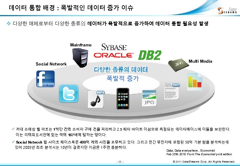 데이터 통합 배경 : 폭발적인 데이터 증가 이슈 v 다양한 매체로부터 다양한 종류의 데이터가