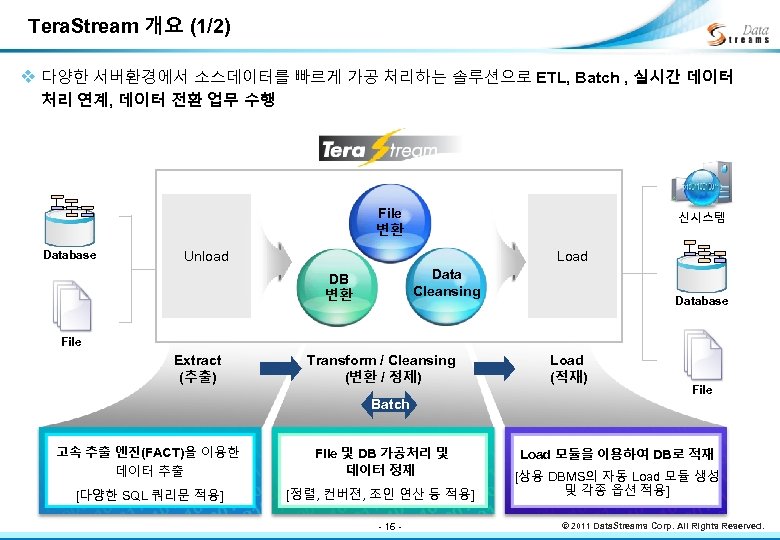 Tera. Stream 개요 (1/2) v 다양한 서버환경에서 소스데이터를 빠르게 가공 처리하는 솔루션으로 ETL, Batch