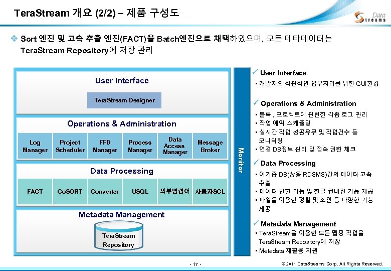 Tera. Stream 개요 (2/2) – 제품 구성도 v Sort 엔진 및 고속 추출 엔진(FACT)을