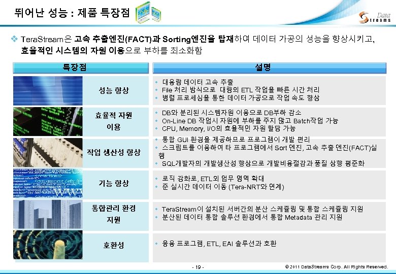 뛰어난 성능 : 제품 특장점 v Tera. Stream은 고속 추출엔진(FACT)과 Sorting엔진을 탑재하여 데이터 가공의