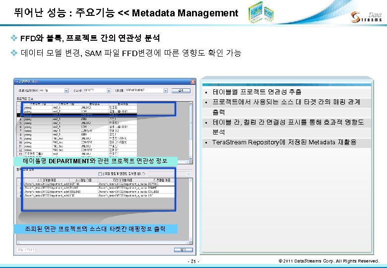뛰어난 성능 : 주요기능 << Metadata Management v FFD와 블록, 프로젝트 간의 연관성 분석