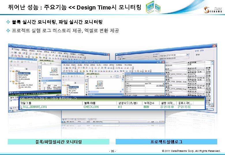 뛰어난 성능 : 주요기능 << Design Time시 모니터링 v 블록 실시간 모니터링, 파일 실시간
