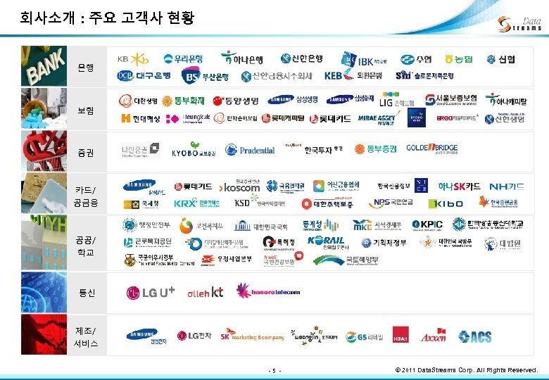 회사소개 : 주요 고객사 현황 은행 보험 증권 카드/ 공금융 공공/ 학교 통신 제조/