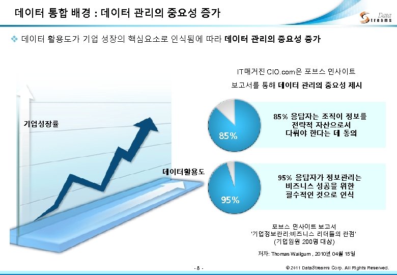 데이터 통합 배경 : 데이터 관리의 중요성 증가 v 데이터 활용도가 기업 성장의 핵심요소로