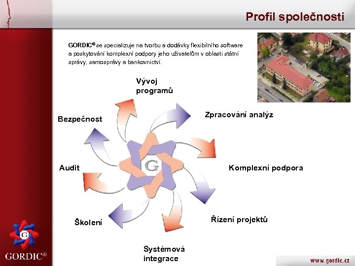 Profil společnosti GORDIC® se specializuje na tvorbu a dodávky flexibilního software a poskytování komplexní