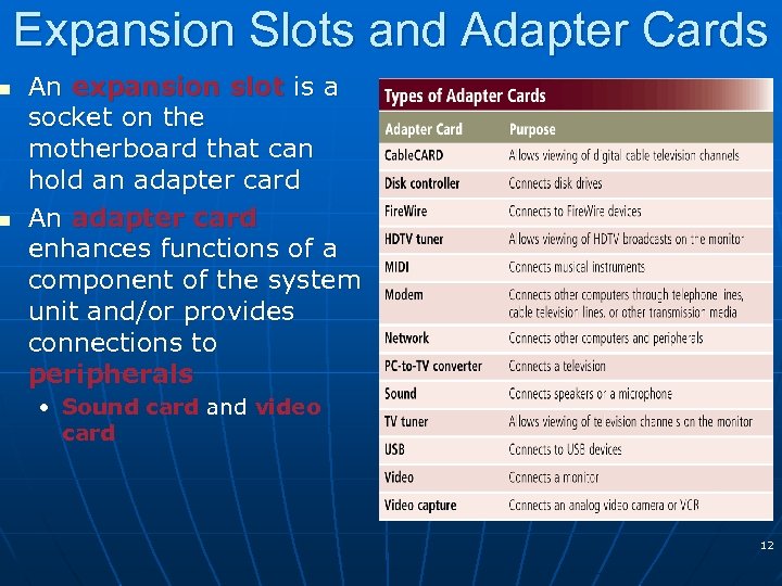 n n Expansion Slots and Adapter Cards An expansion slot is a socket on