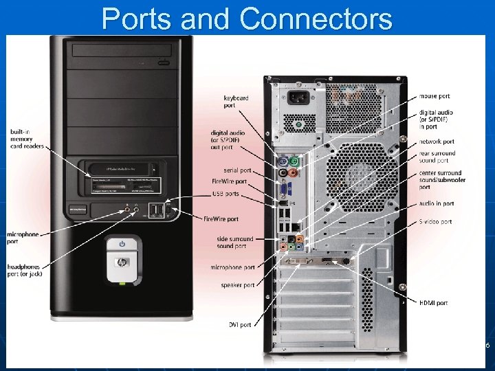 Ports and Connectors 16 