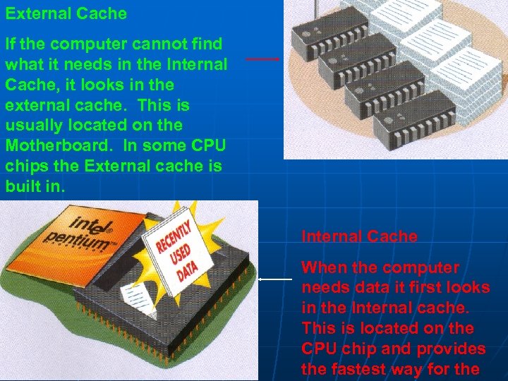 External Cache If the computer cannot find what it needs in the Internal Cache,