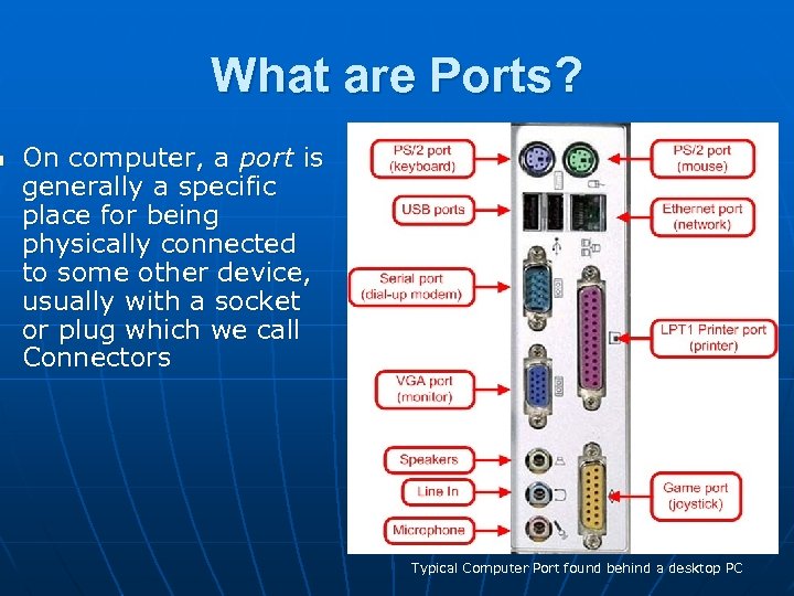 n What are Ports? On computer, a port is generally a specific place for