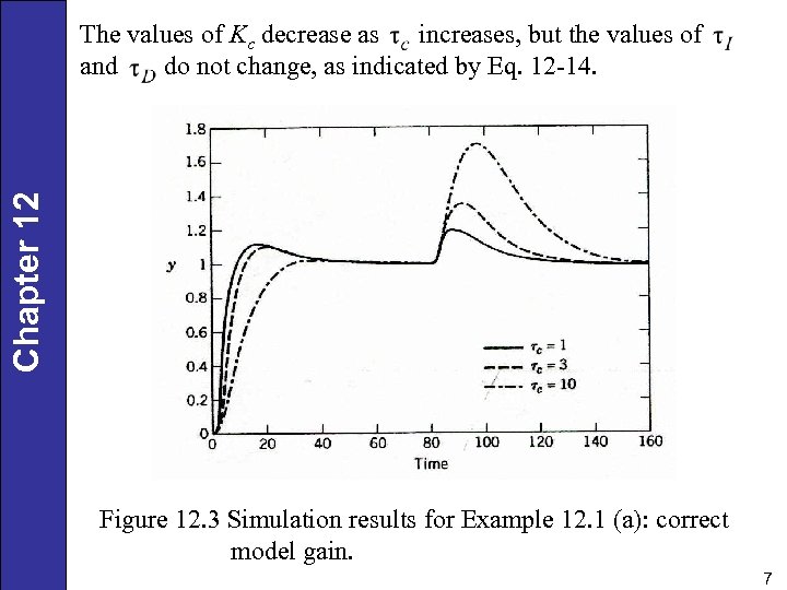 Chapter 12 The values of Kc decrease as increases, but the values of and