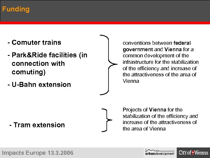 Funding - Comuter trains - Park&Ride facilities (in connection with comuting) - U-Bahn extension
