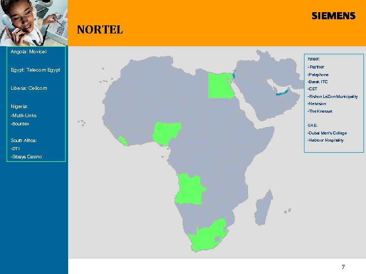 NORTEL Angola: Movicel Israel: Egypt: Telecom Egypt -Partner -Pelephone -Barak ITC Liberia: Cellcom -CET