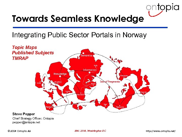 Towards Seamless Knowledge Integrating Public Sector Portals in Norway Topic Maps Published Subjects TMRAP