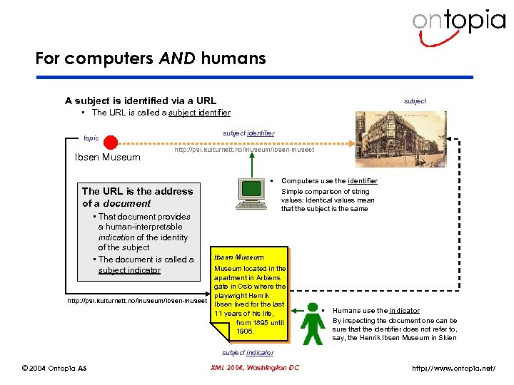 For computers AND humans A subject is identified via a URL subject • The