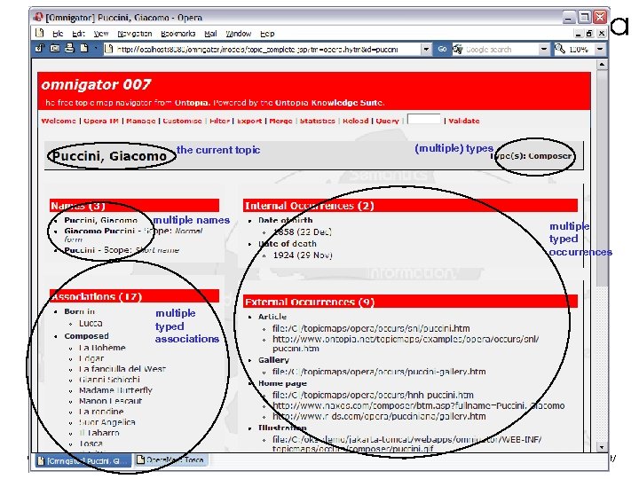 A Topic Page (multiple) types the current topic multiple names multiple typed occurrences multiple