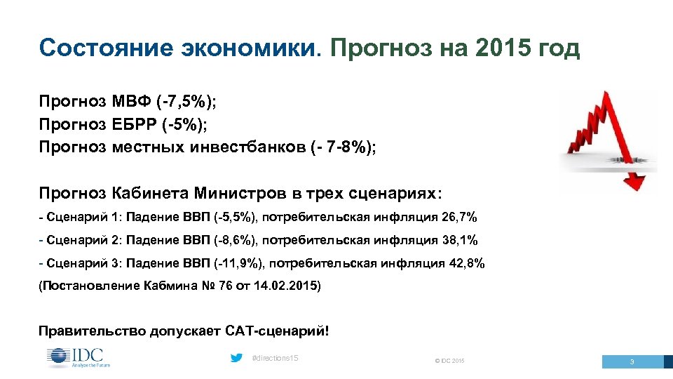 Состояние экономики. Прогноз на 2015 год Прогноз МВФ (-7, 5%); Прогноз ЕБРР (-5%); Прогноз