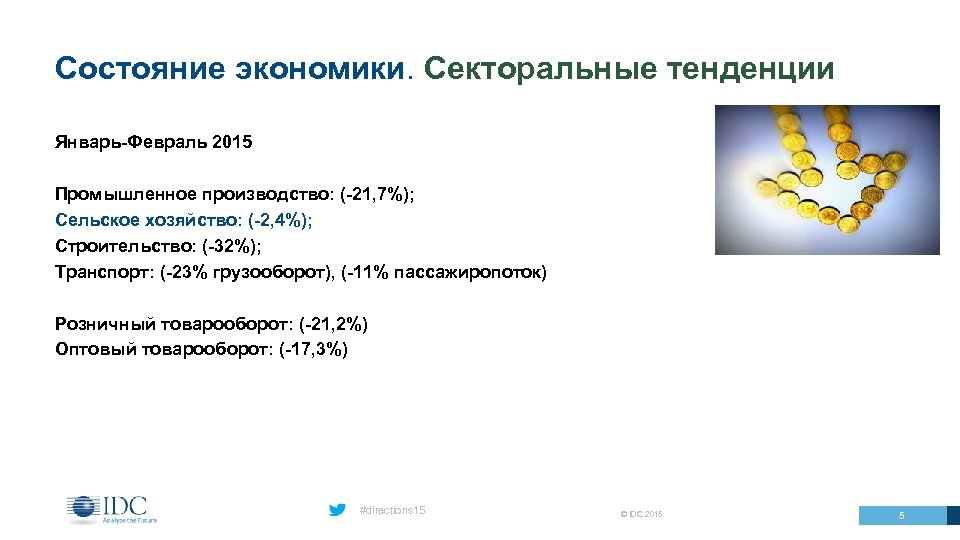 Состояние экономики. Секторальные тенденции Январь-Февраль 2015 Промышленное производство: (-21, 7%); Сельское хозяйство: (-2, 4%);