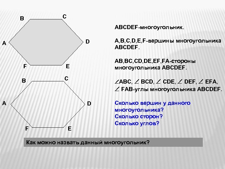 Многоугольник стороны вершины углы