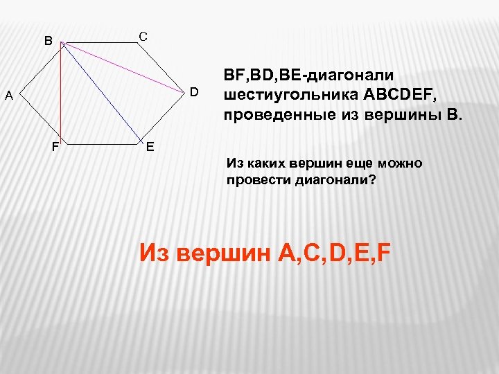 Вершина диагонали. Диагональ шестиугольника. Выпуклый шестиугольник с диагоналями. Шестиугольник и его диагонали. Диагональные вершины шестиугольника.