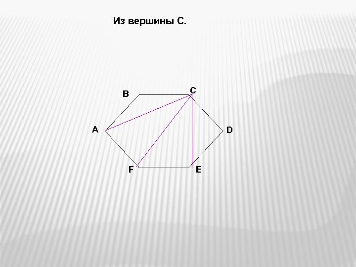 Из вершины С. В С А D F Е 