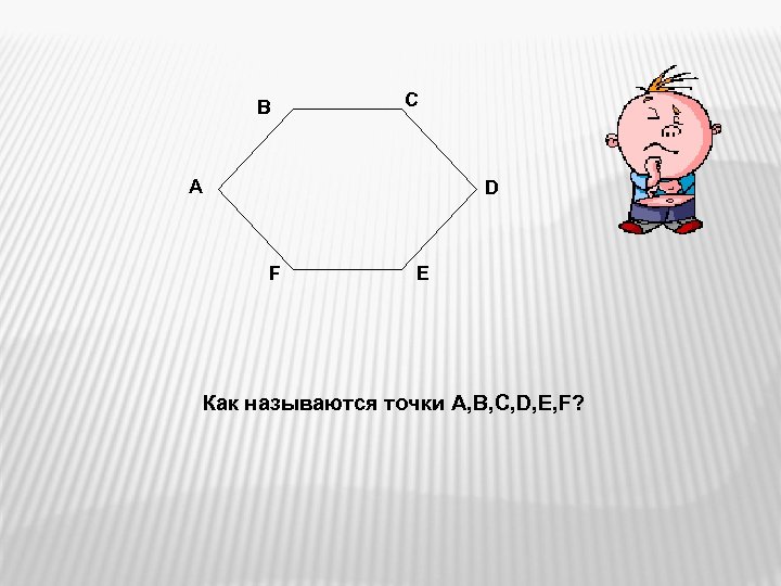 В С А D F Е Как называются точки A, B, C, D, E,