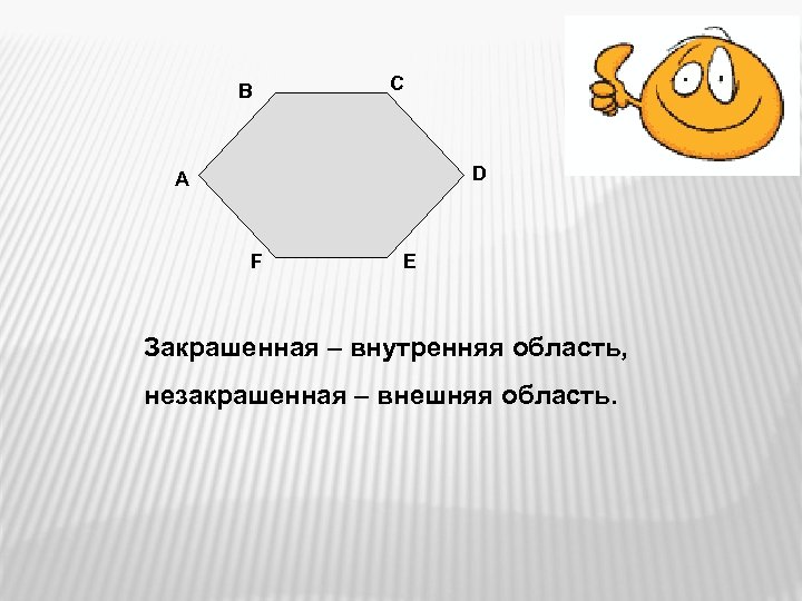 В С D А F Е Закрашенная – внутренняя область, незакрашенная – внешняя область.