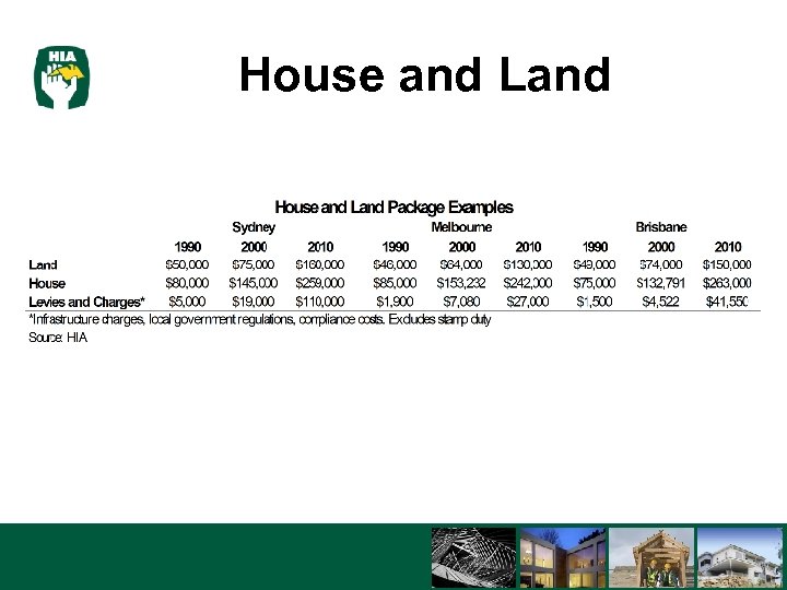 House and Land 3/16/2018 17 