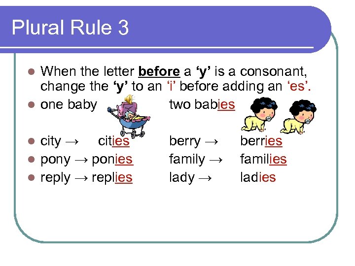 Plural Rule 3 When the letter before a ‘y’ is a consonant, change the