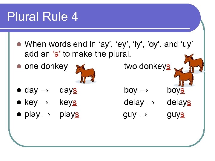 Plural Rule 4 When words end in ‘ay’, ‘ey’, ‘iy’, ’oy’, and ‘uy’ add