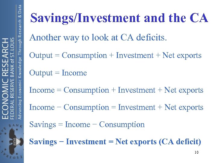 Savings/Investment and the CA Another way to look at CA deficits. Output = Consumption