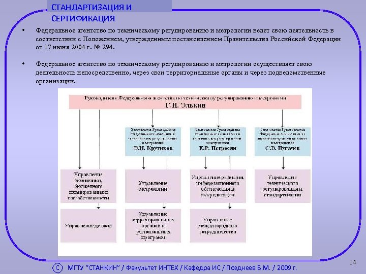 СТАНДАРТИЗАЦИЯ И СЕРТИФИКАЦИЯ • Федеральное агентство по техническому регулированию и метрологии ведет свою деятельность