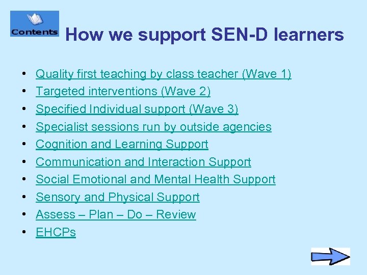 How we support SEN-D learners • • • Quality first teaching by class teacher