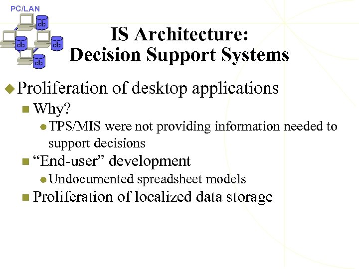 PC/LAN db db IS Architecture: Decision Support Systems u Proliferation of desktop applications n