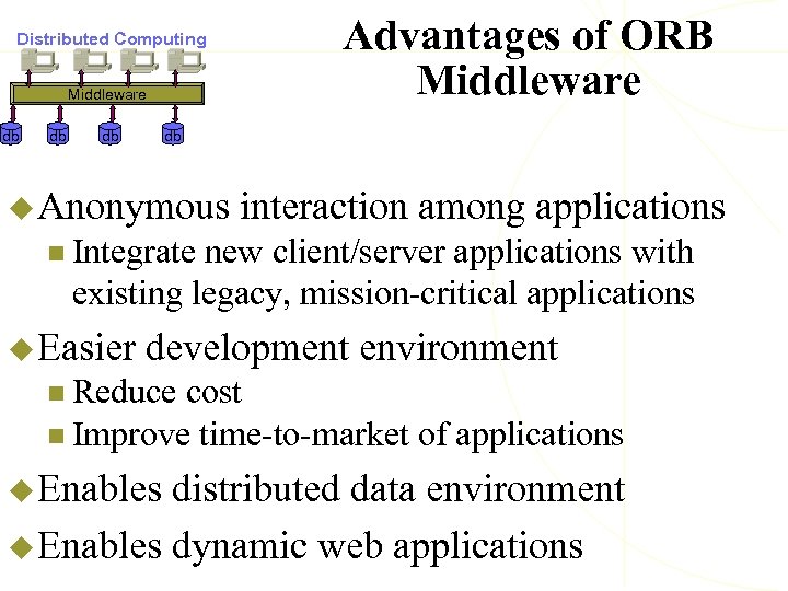 Distributed Computing Middleware db db db Advantages of ORB Middleware db u Anonymous interaction