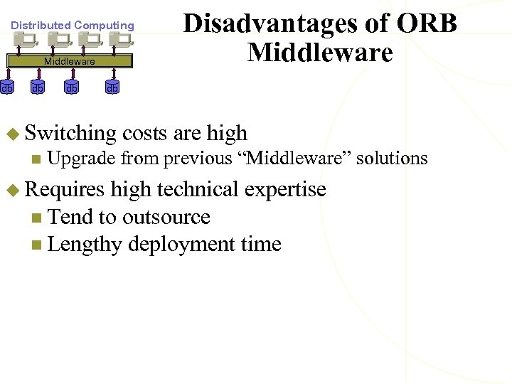 Distributed Computing Middleware db db u Switching n Disadvantages of ORB Middleware costs are
