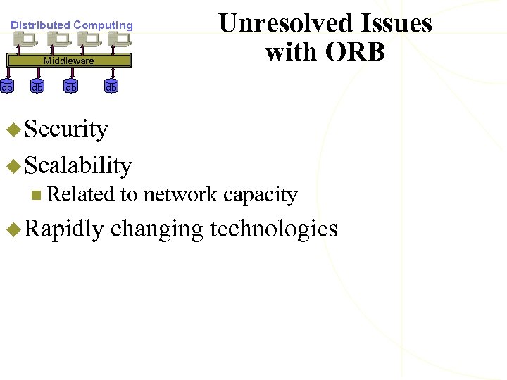 Distributed Computing Middleware db db db Unresolved Issues with ORB db u Security u