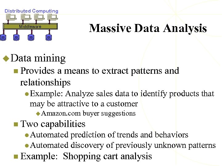 Distributed Computing Massive Data Analysis Middleware db db db u Data db mining n