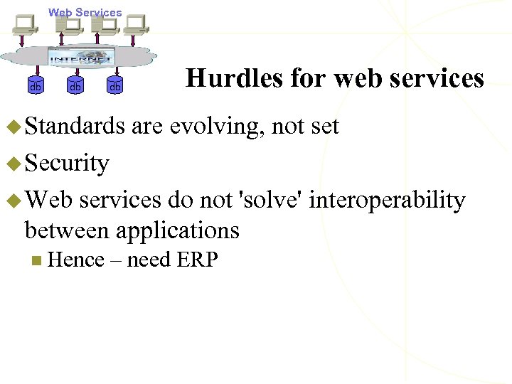 Web Services db db db u Standards Hurdles for web services are evolving, not