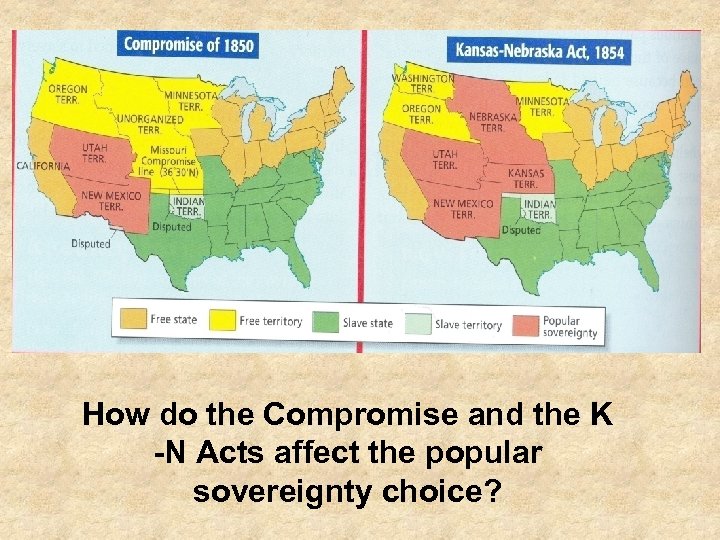 How do the Compromise and the K -N Acts affect the popular sovereignty choice?
