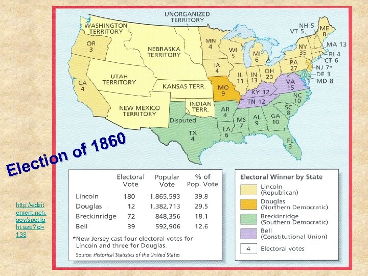 tion Elec http: //edsit ement. neh. gov/spotlig ht. asp? id= 138 1860 of 