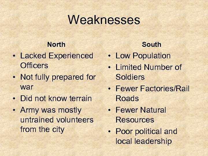 Weaknesses North South • Lacked Experienced Officers • Not fully prepared for war •