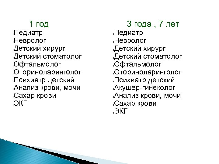  l l l l l 1 год Педиатр Невролог Детский хирург Детский стоматолог