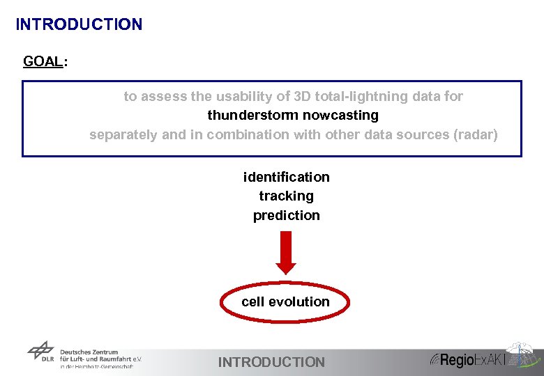 INTRODUCTION GOAL: to assess the usability of 3 D total-lightning data for thunderstorm nowcasting