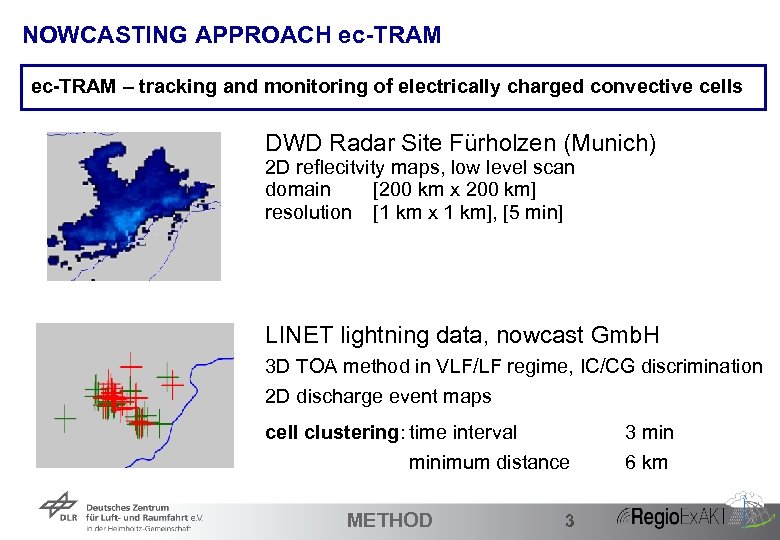NOWCASTING APPROACH ec-TRAM – tracking and monitoring of electrically charged convective cells DWD Radar