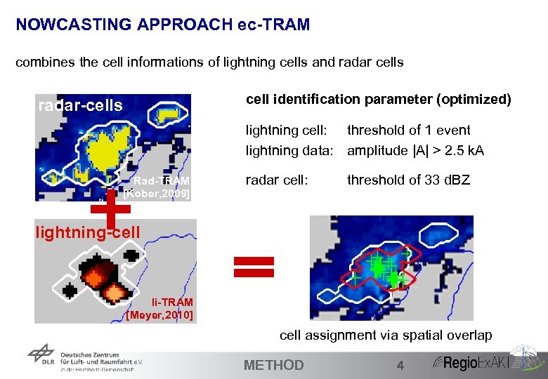 NOWCASTING APPROACH ec-TRAM combines the cell informations of lightning cells and radar cells cell